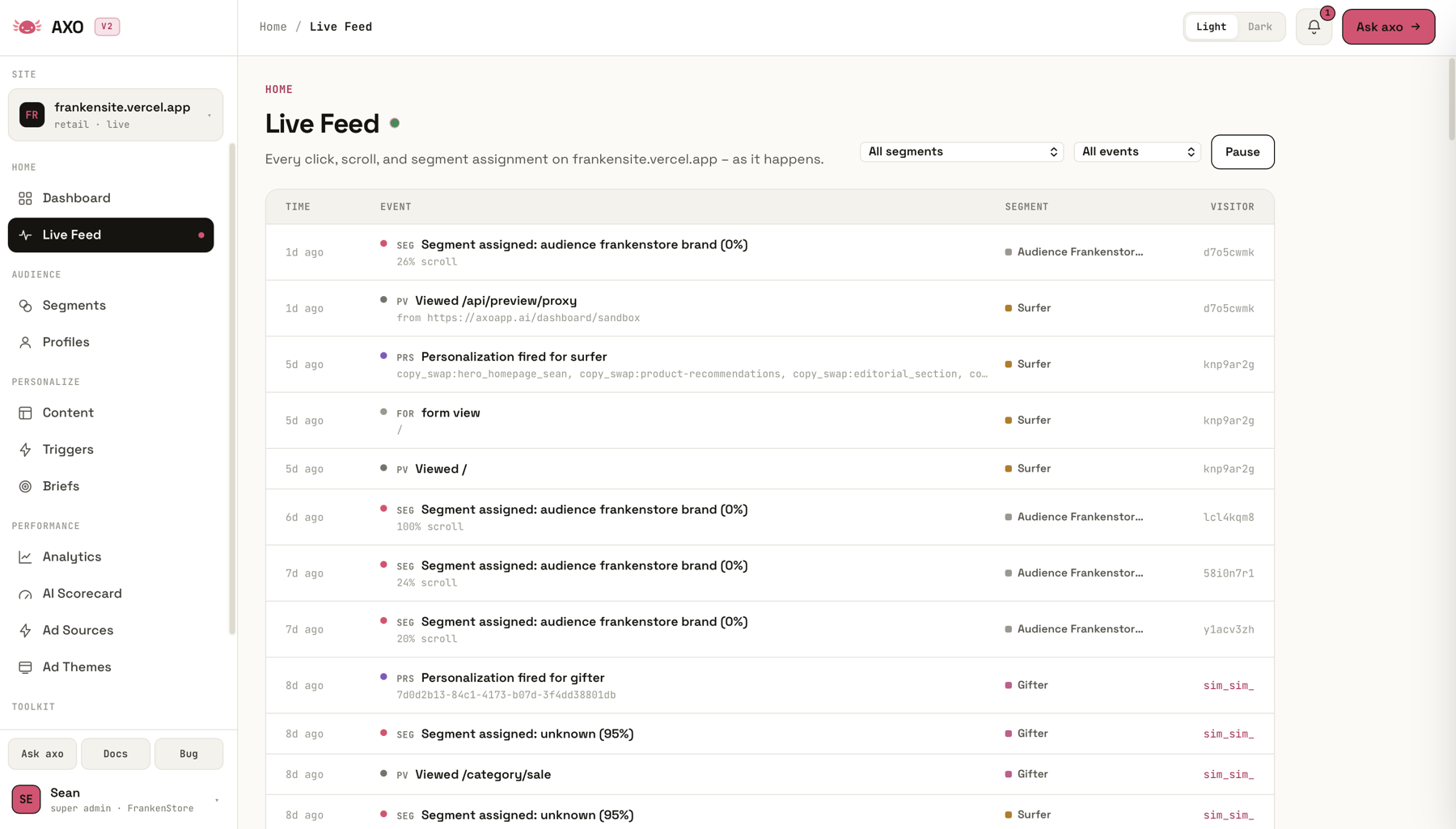 The AXO Live Feed: a real-time table of every page view, scroll, segment assignment, and personalization fire on the site, tagged by cohort and visitor.